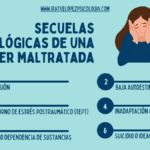Consecuencias del maltrato psicológico y el apoyo legal disponible