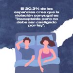 Consecuencias legales de la ausencia de intimidad conyugal