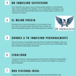 Consejos de abogados para seleccionar el alquiler ideal