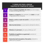 Consejos legales para liderar eficazmente a tu equipo