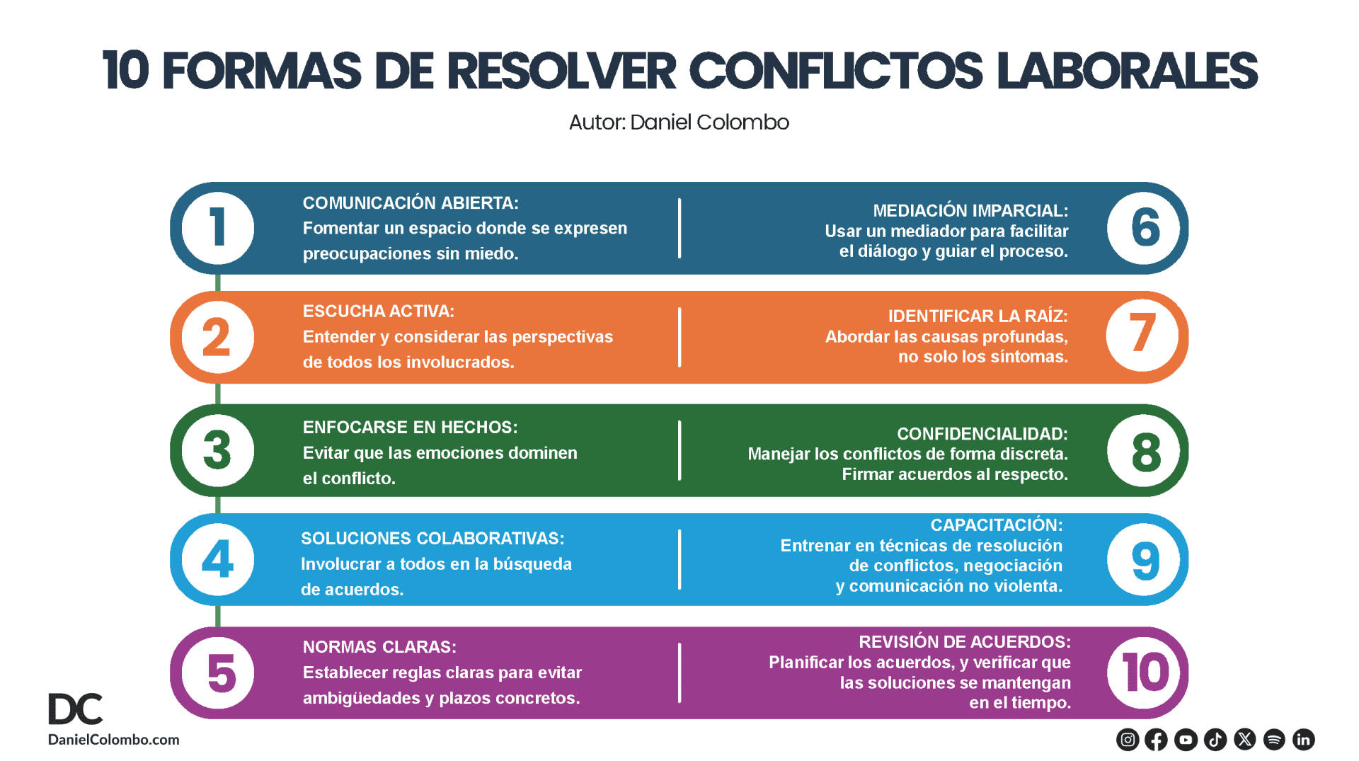Consejos legales para manejar situaciones laborales desafiantes