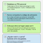 Consejos legales para salvaguardar tu privacidad en WhatsApp