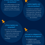 Consejos legales si compras una casa sin escriturar
