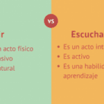 Consejos para abogados: dicas para mejorar la claridad verbal