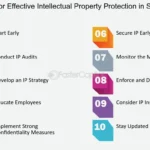 Consejos y estrategias efectivas de abogados en protección de propiedad