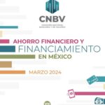 Contacto CNBV: Guía práctica para abogados en México