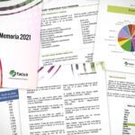 Coste anual de Facua: Tarifas y ventajas para abogados