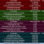 Costo de estudiar en el ejército: guía esencial para abogados