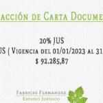 Costo de la carta documento por un abogado: tarifas actuales