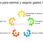 Costos legales en la venta de inmuebles: guía para abogados