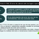 Criterios legales para probar la mala fe en litigios