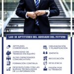 Cualidades esenciales para alcanzar el éxito como abogado