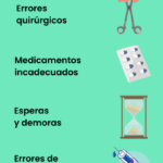 Cuándo se clasifica una mala praxis en el ámbito legal