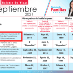 ¿Cuánto tiempo necesitaría un abogado para ayudar a mi mamá?