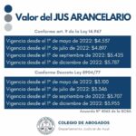 ¿Cuánto vale 1 jus en el contexto legal?