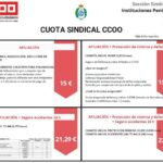Cuota sindical CCOO: conoce su costo y recibe asesoría legal