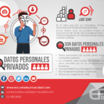 Datos personales privados: lo que establece la ley