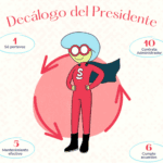 Decisiones del presidente de una comunidad de vecinos: Opciones legales