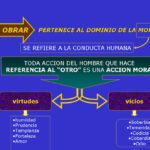 Defectos legales: Definición según la perspectiva de los abogados