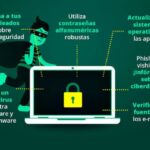 Delitos informáticos frecuentes: información clave para abogados