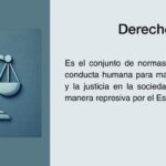 Derecho Mercantil: Conceptos Clave y Ejemplos Esenciales para Abogados
