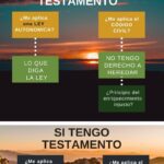 Derechos legales de la segunda esposa en sucesiones