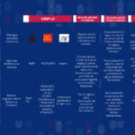 Diferencias legales: marca y nombre comercial para abogados