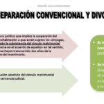 Divorcios: Análisis de quién solicita la separación más frecuentemente