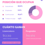 Duración de la carrera en derecho penal: información clave