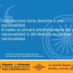 El artículo 15 de la constitución y su relevancia legal