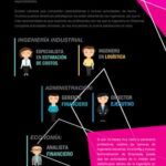 ¿Es la ingeniería de sistemas tu verdadera vocación? Consejos para abogados