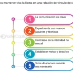 Estrategias efectivas para desear intimidad sin compromiso