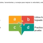Estrategias efectivas para optimizar la lectura en abogados