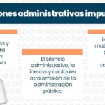 Estrategias legales para impugnar actos administrativos eficazmente