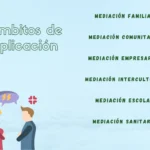 Estudios esenciales para convertirte en mediador legal
