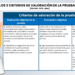 Evalúa el valor actual de tu acción de tutela con expertos