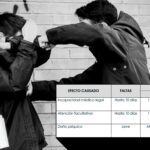Evaluación de la gravedad de un golpe en casos legales