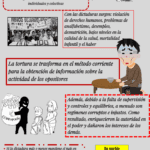 Factores legales que conducen al surgimiento de dictaduras