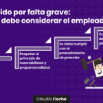 Faltas graves que justifican el despido según nuestros abogados expertos