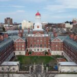 Gastos anuales de formación jurídica en la Universidad de Harvard