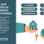 Gastos legales en la compra de una vivienda: Lo que debes saber