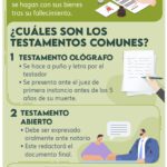 Guía completa para redactar un testamento sin abogado