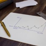 Guía de costos en registro de propiedad intelectual: abogados