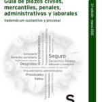 Guía de plazos de prescripción en procedimientos administrativos