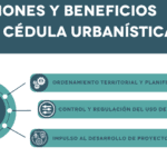 Guía esencial para asesoría legal sobre planes urbanísticos