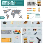 Guía esencial para presentar una demanda civil exitosa
