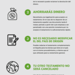 Guía legal sobre testamentos válidos sin notario: consejos útiles