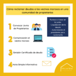 Guía para denunciar a un vecino moroso en la comunidad