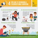 Guía para seleccionar la carrera de derecho adecuadamente