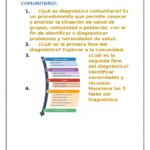 Guía práctica para el diagnóstico comunitario de abogados